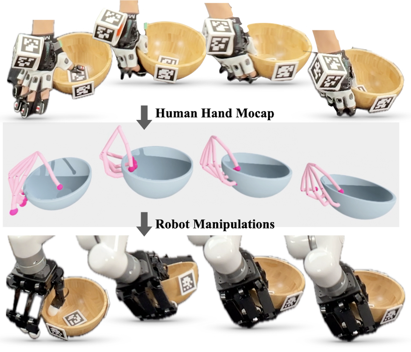 MocapRobot teaser